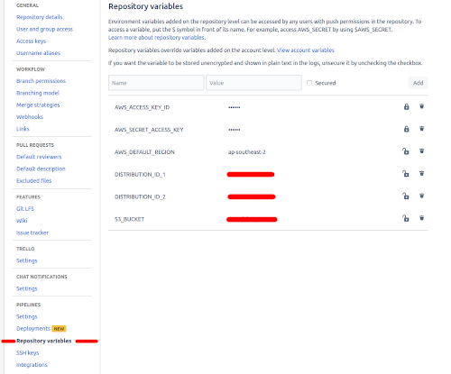 Bitbucket repository variables