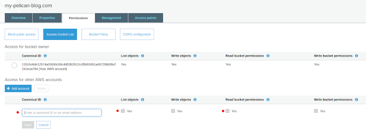 S3 access control list